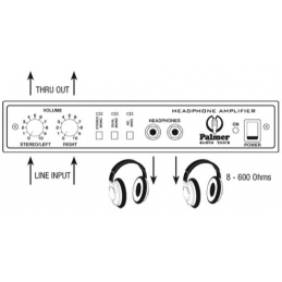 	Ampli casques - Palmer - HDA 02