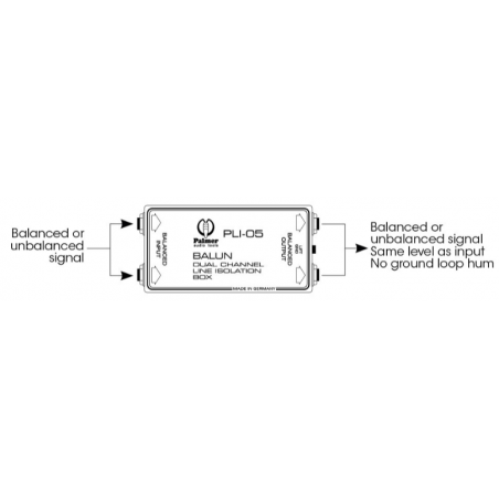 Traitement du son - Palmer - PLI 05