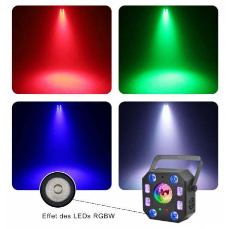 Jeux de lumière LED - Power Lighting - METEOR TERRA