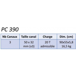 	Passages de cables - Nicols - PC 390