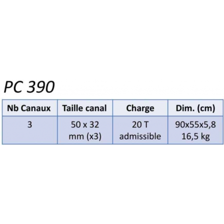 Passages de cables - Nicols - PC 390