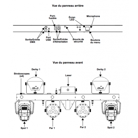 Jeux de lumière LED - Chauvet DJ - GigBAR Move + ILS