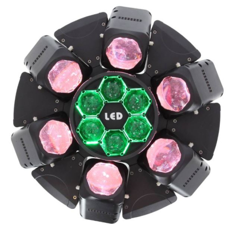 Projecteurs PAR LED - Power Lighting - KOMODO