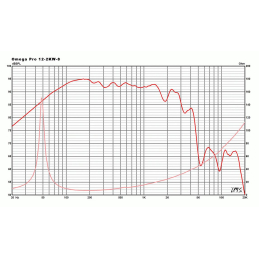 	Hauts parleurs basse fréquence - Eminence - OMEGA PRO 12-2KW-8