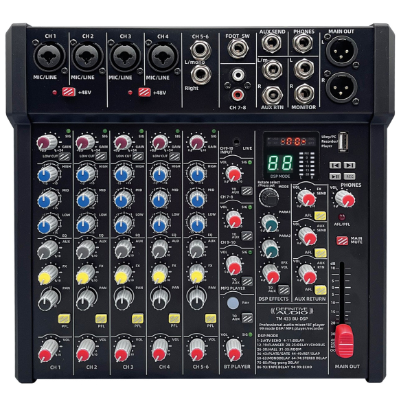 Consoles analogiques - Definitive Audio - TM 433 BU DSP