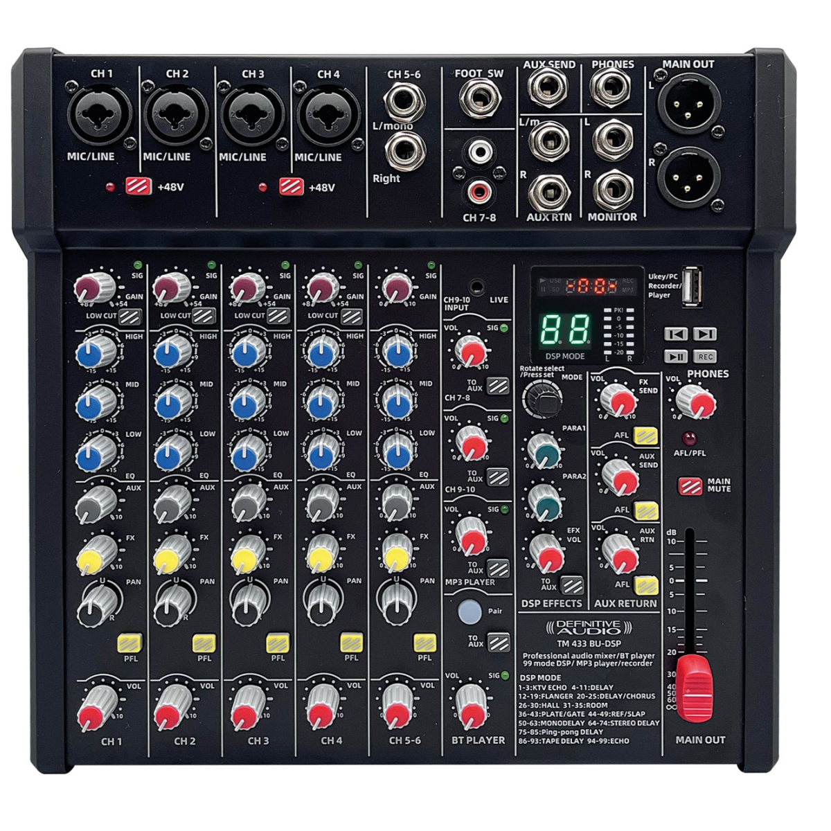 Consoles analogiques - Definitive Audio - TM 433 BU DSP