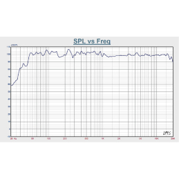 	Enceintes amplifiées - BST - BMT312