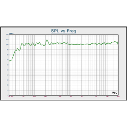 	Enceintes amplifiées - BST - BMT315