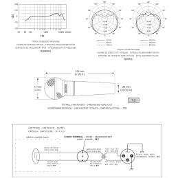 	Micros chant - Shure - SM58 LCE