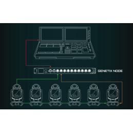	Splitters DMX - ChamSys - GeNetix GN8 8 Port Node
