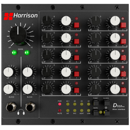 Traitement du son - Harrison - D510R-DANTE-MX