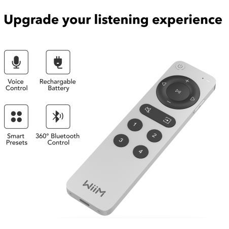 Accessoires vidéo - WiiM - Wiim Remote Control 2