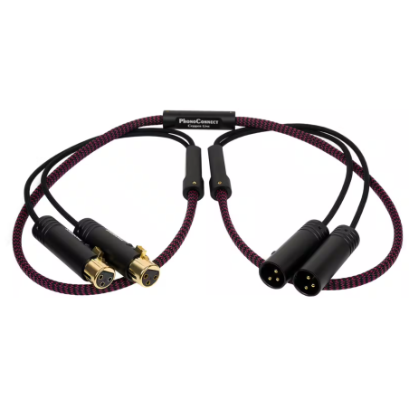 Câbles XLR / XLR - Thorens - PHC 150 XLR-XLR (1,5m)