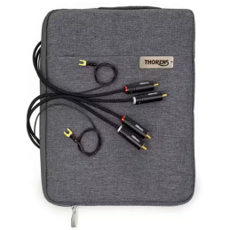 	Câbles RCA / RCA - Thorens - PHS 150 RCA-RCA (1,5m)