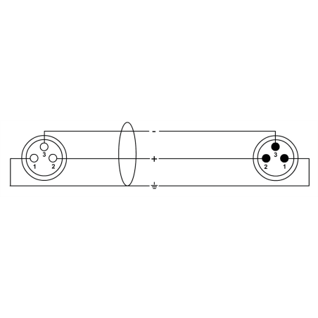Multipaires - Cordial - CML8-0FM3C (3m)
