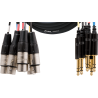 CML8-0FV3C (3m)