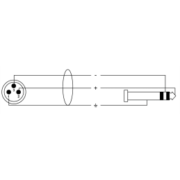 	Multipaires - Cordial - CML8-0MV5C (5m)