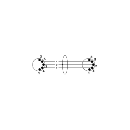 	Câbles MIDI - Cordial - ED3AA (3m)