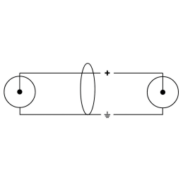 	Câbles coaxiaux - Cordial - CPDS2CC (2m)