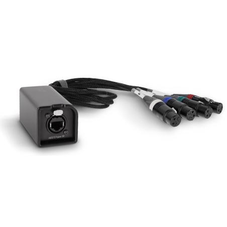 Câbles DMX éclairage XLR 3 points - Palmer - AoC Loom XLRf