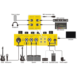 	Accueil - NUX - Dual Loop Stereo