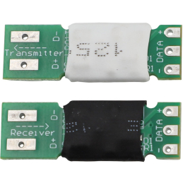 Rubans LED - Contest - SMART-TxRx