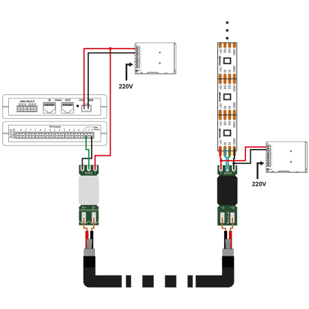 Rubans LED - Contest - SMART-TxRx