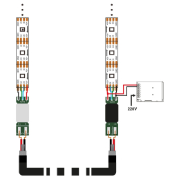 	Rubans LED - Contest - SMART-TxRx