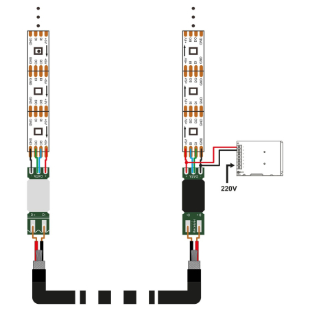 Rubans LED - Contest - SMART-TxRx