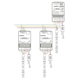 	Rubans LED - Contest - TAPEBOOSTER-4x6A