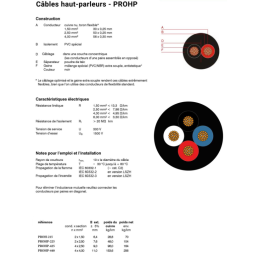	Câble hauts parleurs au mètre - Hilec - PROHP-225 (2x2,5mm - 50m)