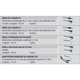 	Pédales d'effets - NUX - ZEUS