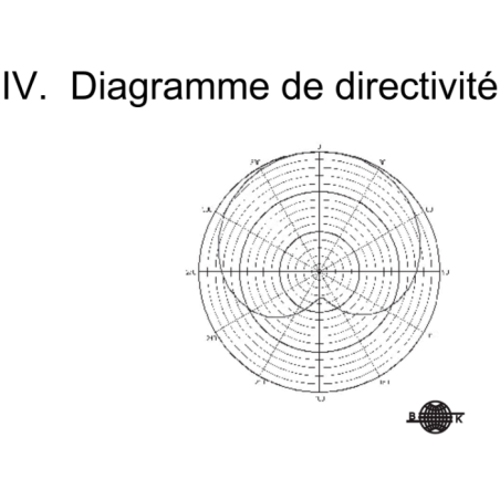 Micros col de cygne - Mipro - MM-206L