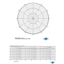 	Micros serre-tête - Mipro - MU-57HTS (Beige - TA4F)