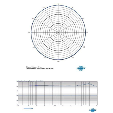 Micros serre-tête - Mipro - MU-57HTS (Beige - TA4F)