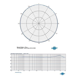 	Micros serre-tête - Mipro - MU-57HS (Beige - TA3F)