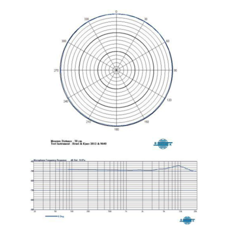 Micros serre-tête - Mipro - MU-57HS (Beige - TA3F)