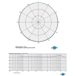 	Micros serre-tête - Mipro - MU-57HS (Beige - 3,5 TS)