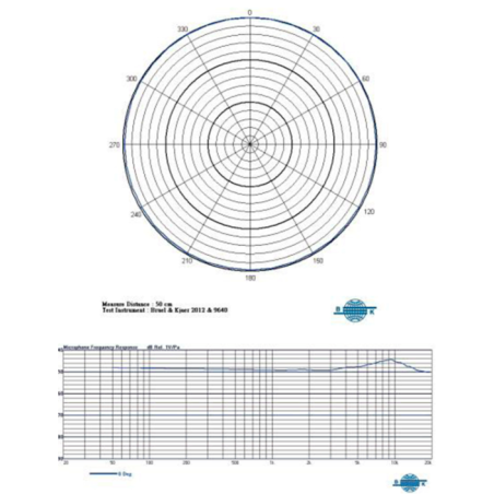 Micros serre-tête - Mipro - MU-57HS (Beige - 3,5 TS)