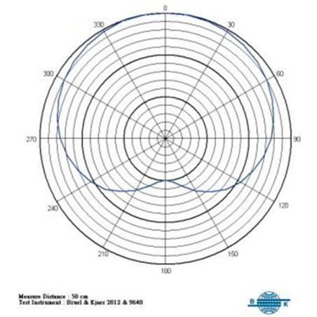 Micros serre-tête - Mipro - MU-506H (Noir-TA3F)