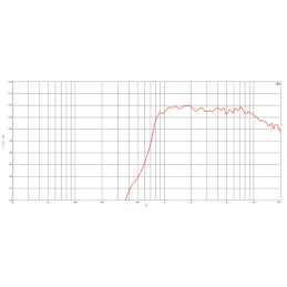 	Tweeters - B&C Speakers - DE36