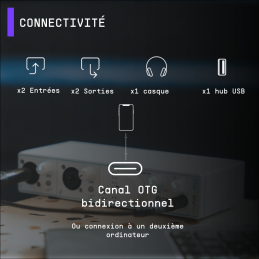 	Cartes son - Arturia - MiniFuse 2 OTG