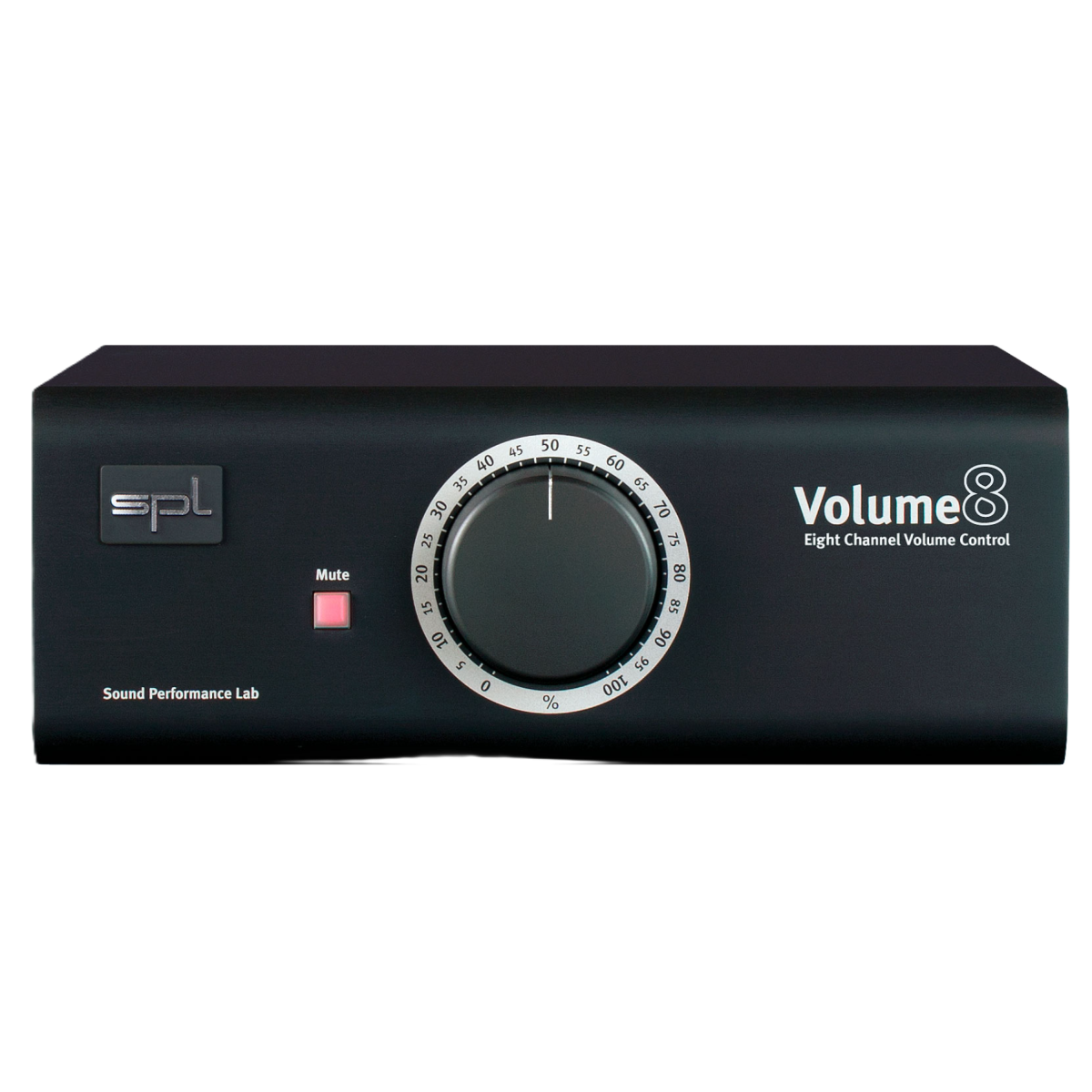 Contrôleurs de monitoring - SPL - Volume 8