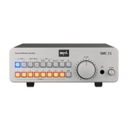 	Contrôleurs de monitoring - SPL - SMC 7.1 (Blanc)