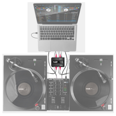 Cartes son - Reloop - Flux Go