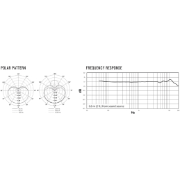 	Micros Home Studio - Shure - KSM32C-HM