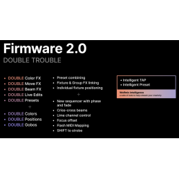	Contrôleurs DMX - Wolfmix - Wolfmix W1 MK3