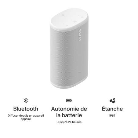 Enceintes connectées - Sonos - Play (Blanc)