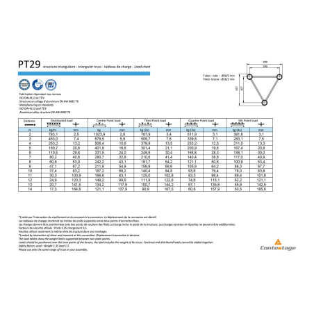Structures Alu Trio 290 White - ConteStage - AG29-021 W