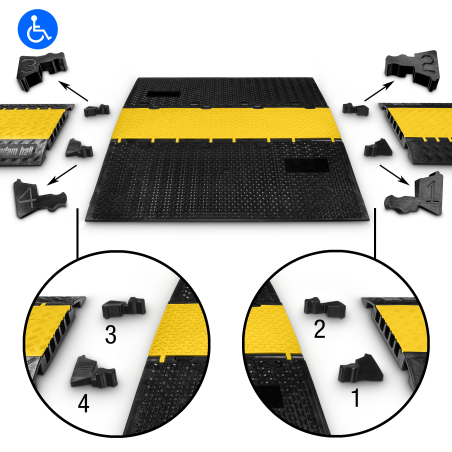 Passages de cables - Defender - MIDI 5 2D Adapter SET